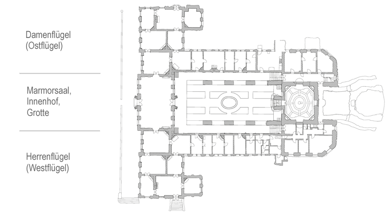 Link zum Rundgang durch das Alte Schloss Eremitage