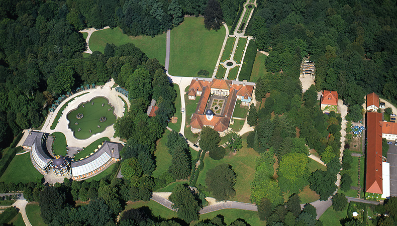 Luftaufnahme der Eremitage