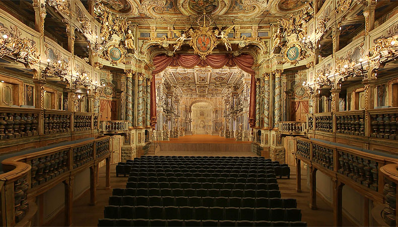 External link to the panoramic shot on the Margravial Opera House
